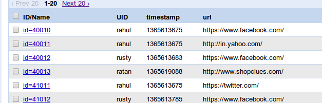 Upload Entity Instance in Datastore