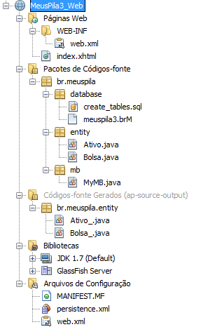 Project view on NetBeans 7.3.1